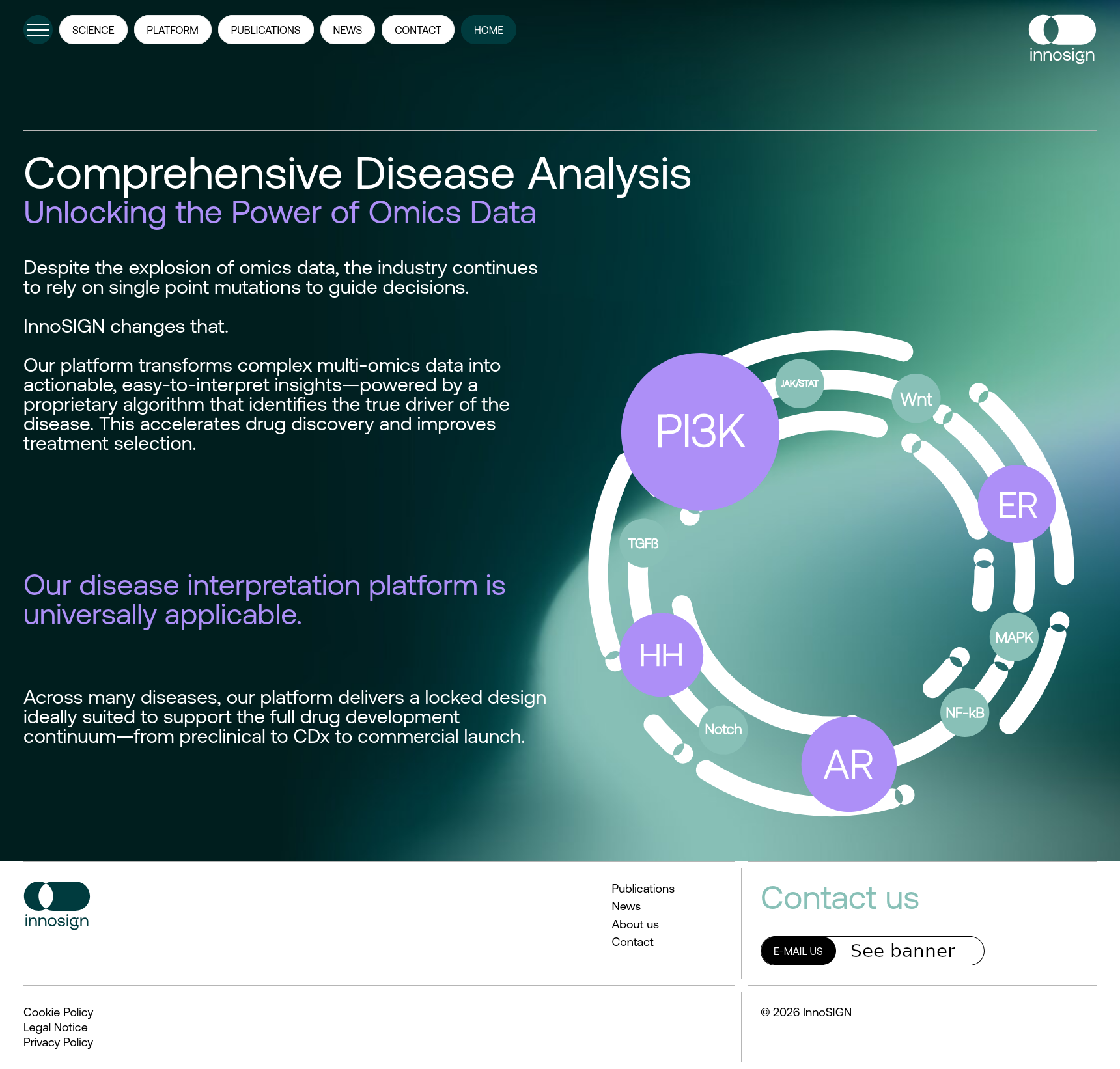 InnoSignBio website archive